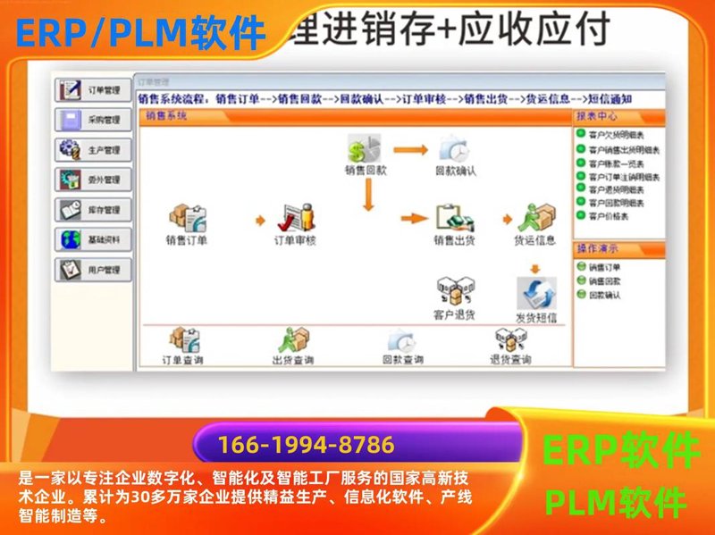软件定制开发：构建企业专属数字化桥梁