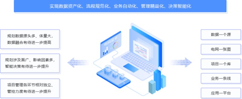 上海软件开发行业新趋势与应用实例