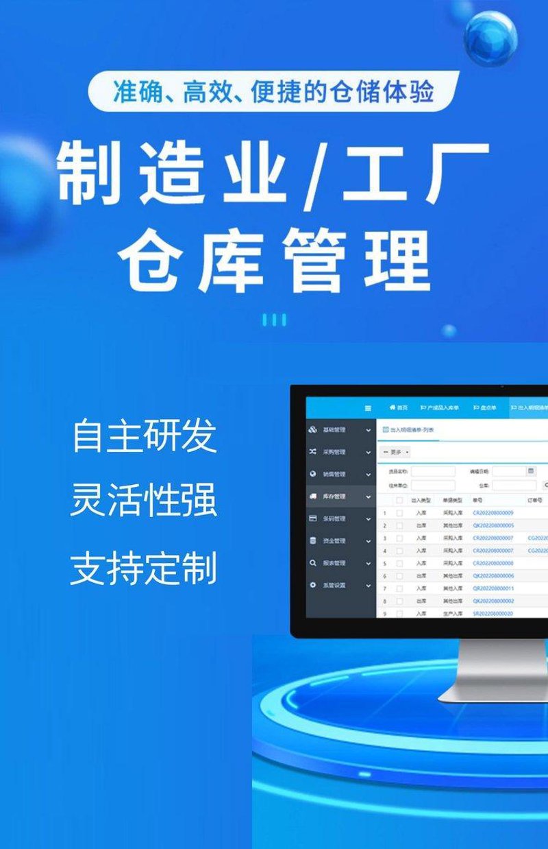 上海软件开发市场的最新动态